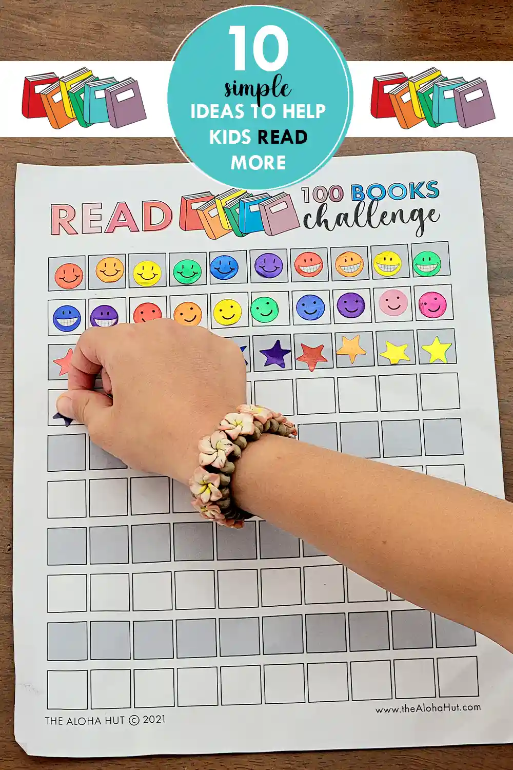 10 Ideas to Help Kids Read More, Read 100 Books Challenge, Reading Challenge, Summer Reading Chart